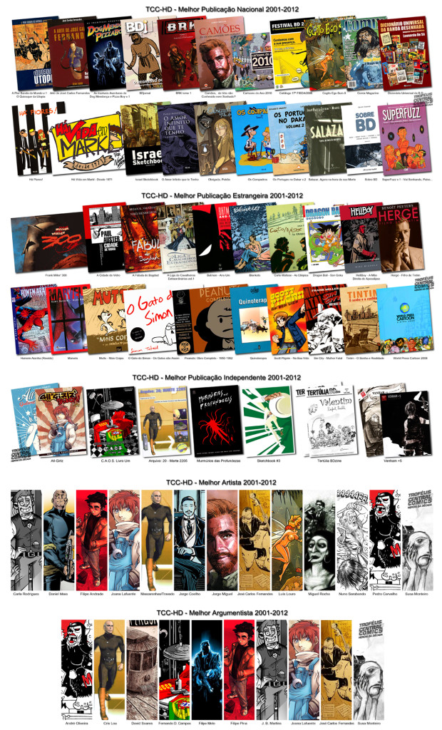 Troféus Central Comics: Heróis da Década