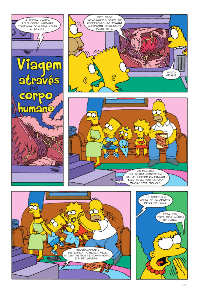 Simpsons #13