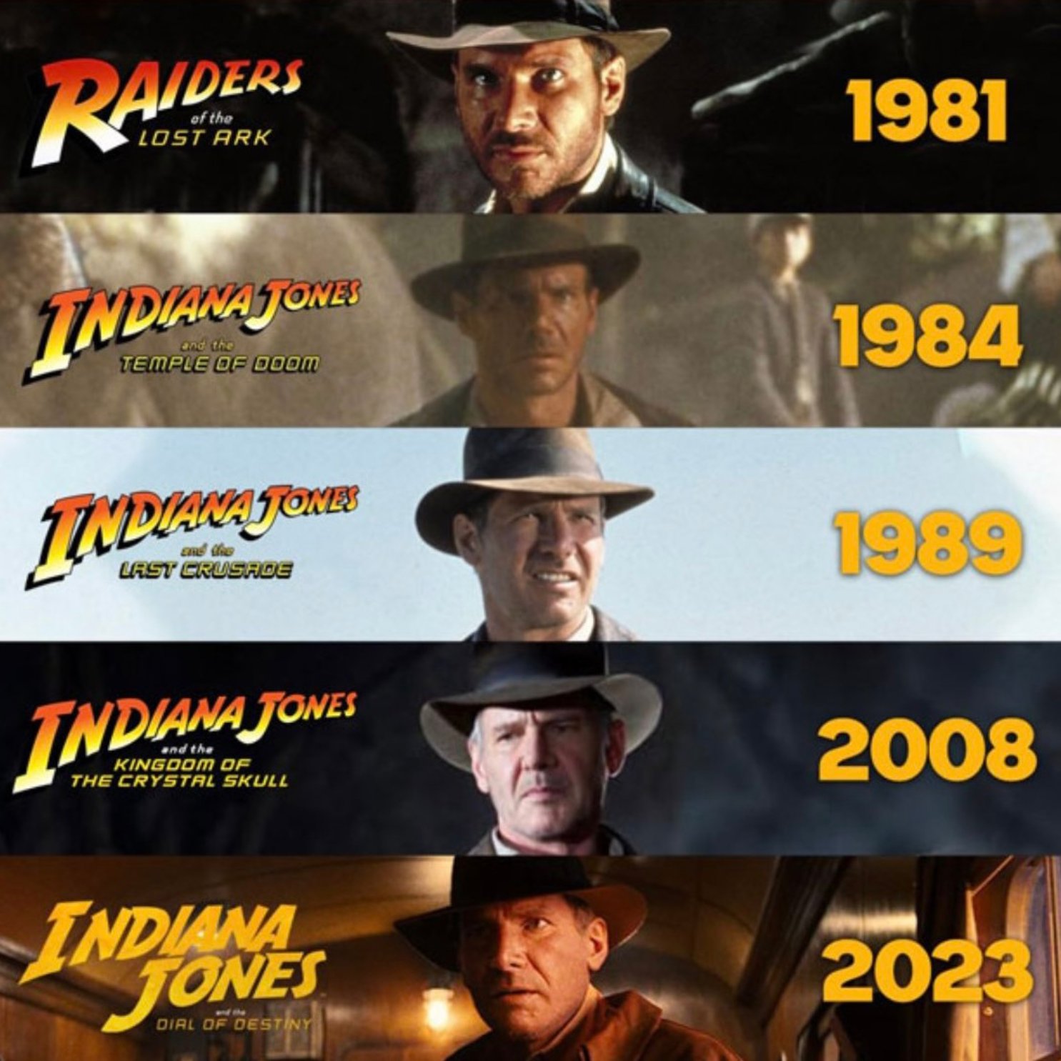 Indiana Jones