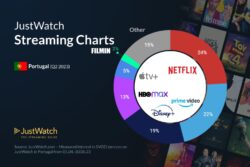 Just Watch