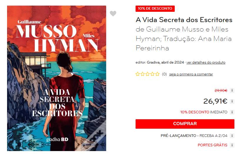 A Vida Secreta dos Escritores