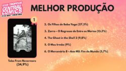 Melhor Produção