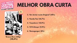 Melhor Obra Curta