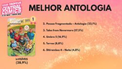Melhor Antologia